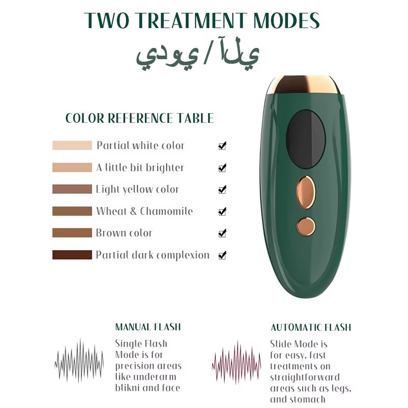 Experience Effortless Hair Removal with the Painless IPL Laser Epilator - 999,999 Flashes for Safe and Smooth Skin on Face, Body & Bikini