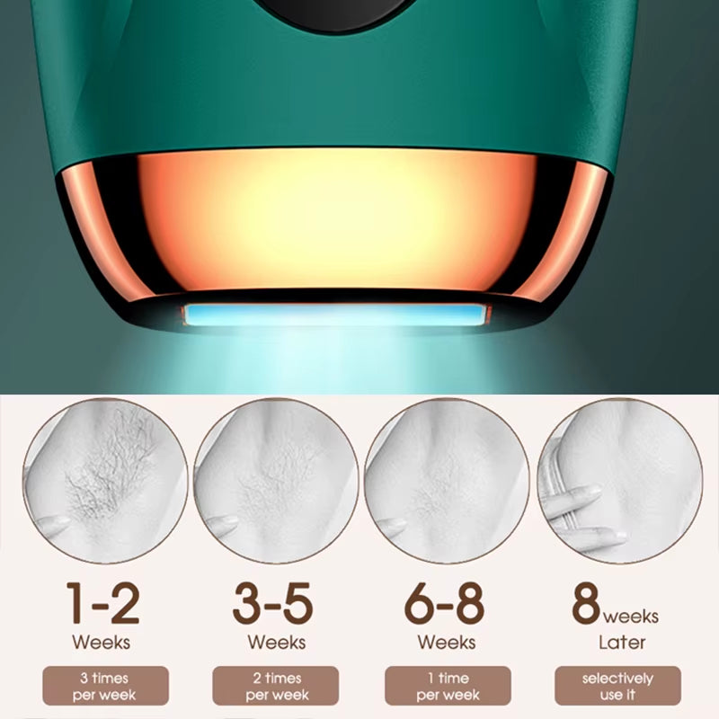 Experience Effortless Hair Removal with the Painless IPL Laser Epilator - 999,999 Flashes for Safe and Smooth Skin on Face, Body & Bikini